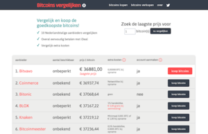 Btc-vergelijken.png